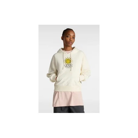 COSMIC RAY RETRO FIT PO